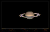 Saturn