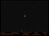 Comet c/2015 V2 Johnson